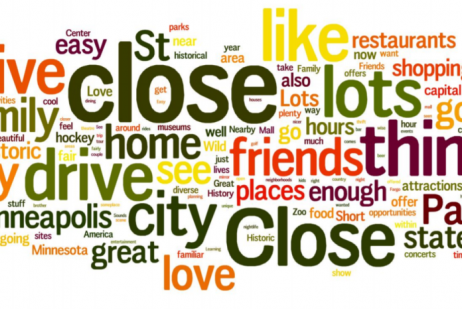 City Perception Research